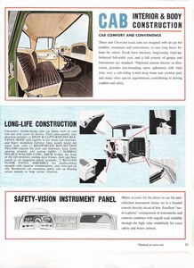 1963 Chevrolet Light Duty Trucks (Cdn)-11.jpg
